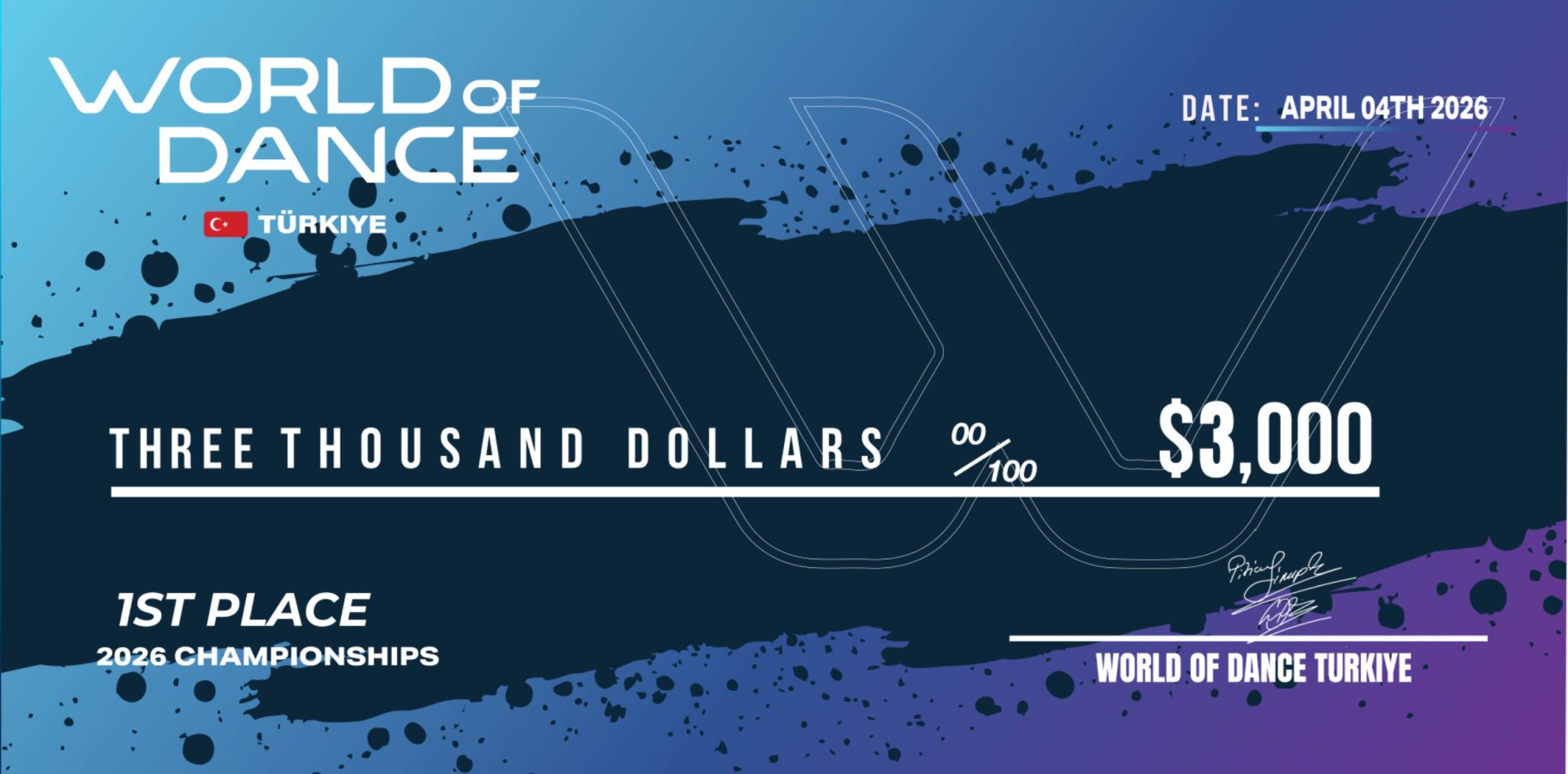 World of Dance Türkiye
